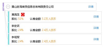 眉山定海商貿(mào)信息咨詢有限責(zé)任公司 以專業(yè)之舵，領(lǐng)航商務(wù)信息咨詢藍(lán)海